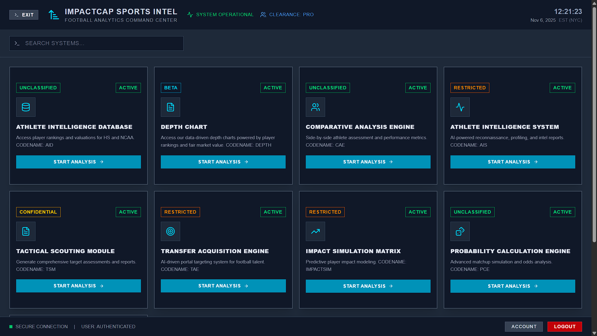 IMPACTCAP Dashboard Interface