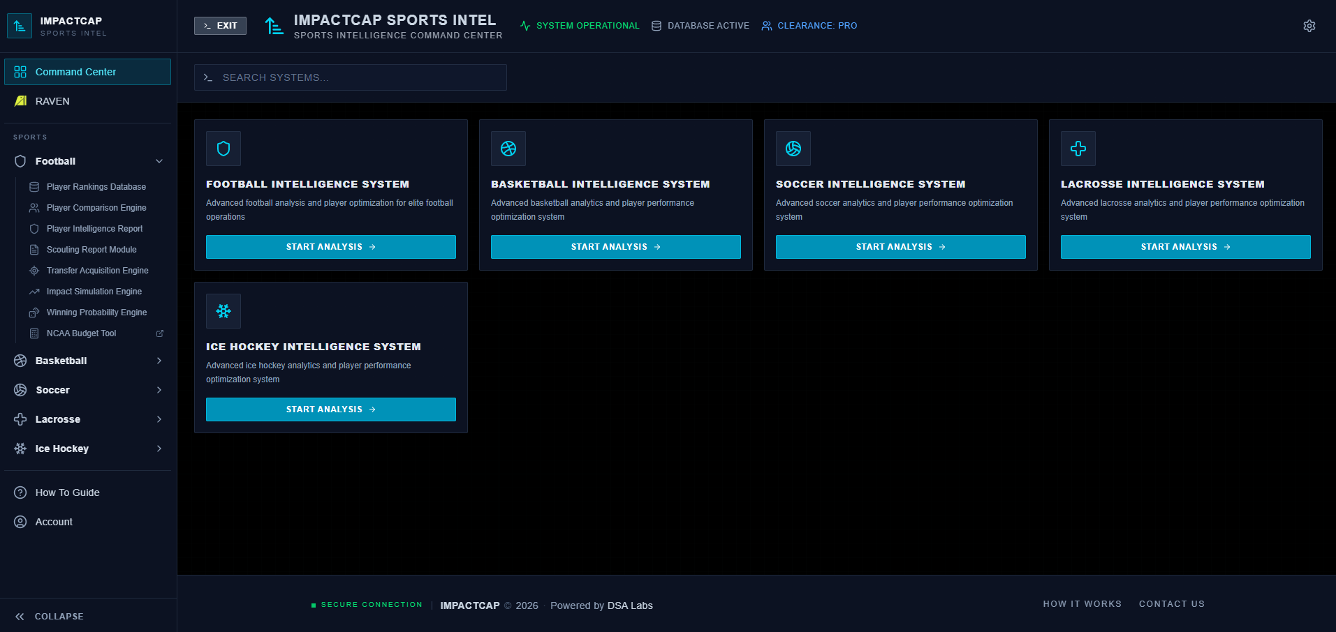IMPACTCAP Dashboard Interface