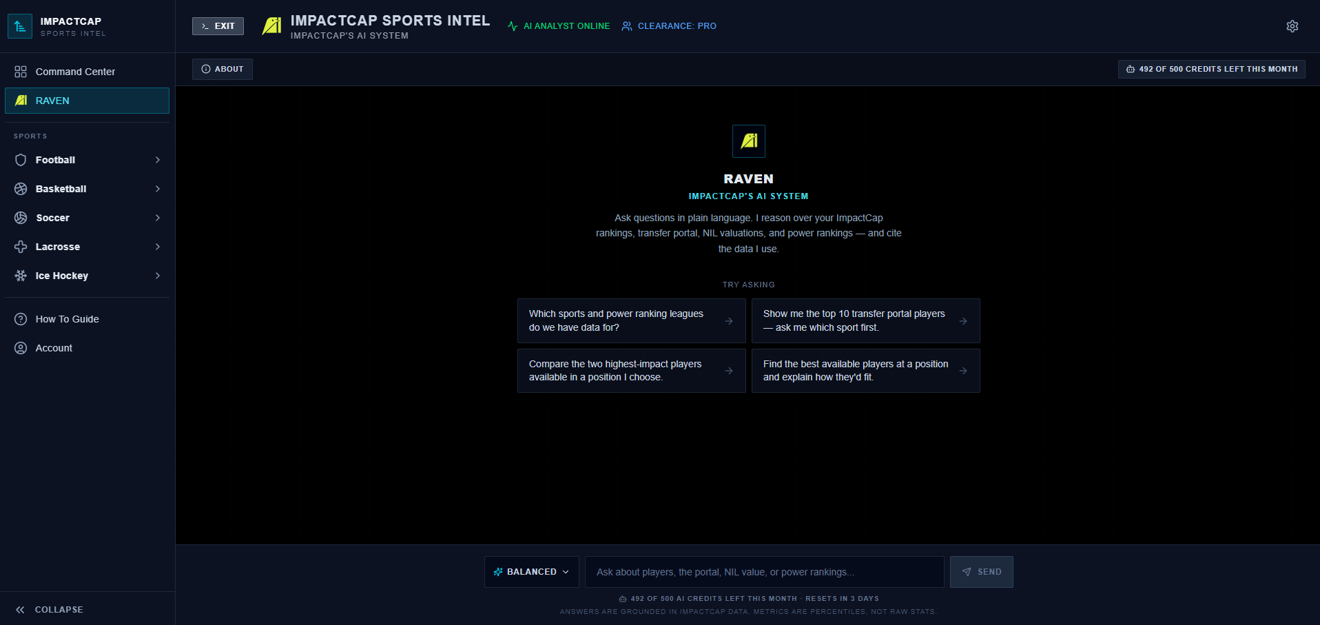 RAVEN AI intelligence system chat interface