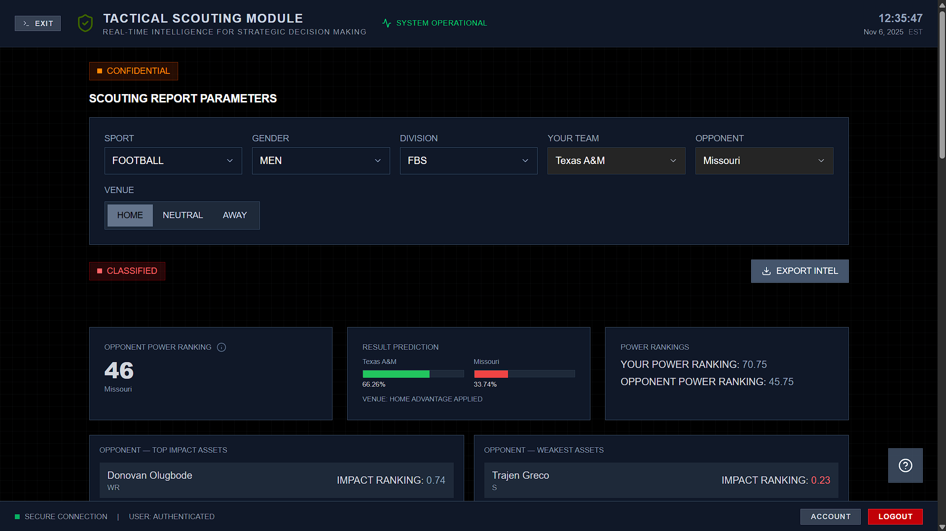 AI Scouting Report Example