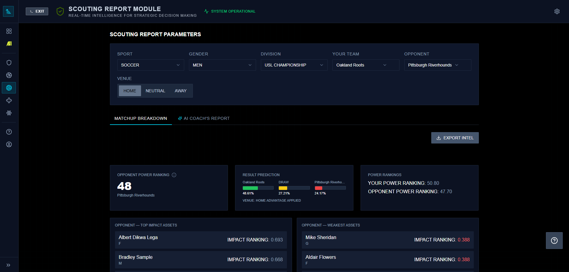 AI Scouting Report Example
